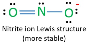 lewis structure of NO2-